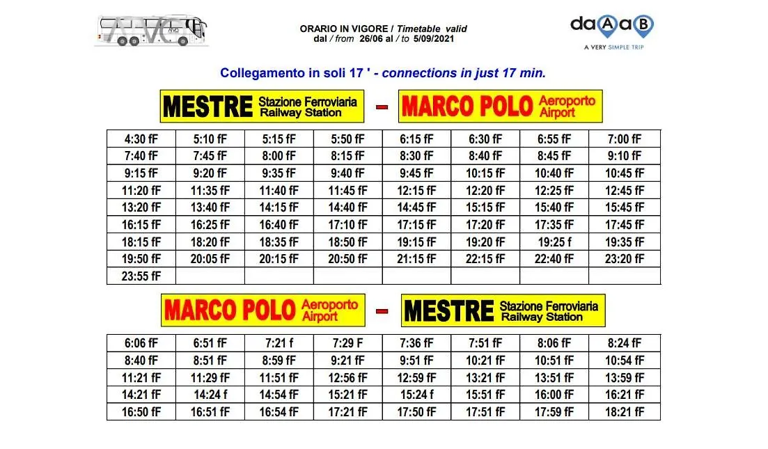 Appartamento a pochi minuti dalla stazione di Mestre